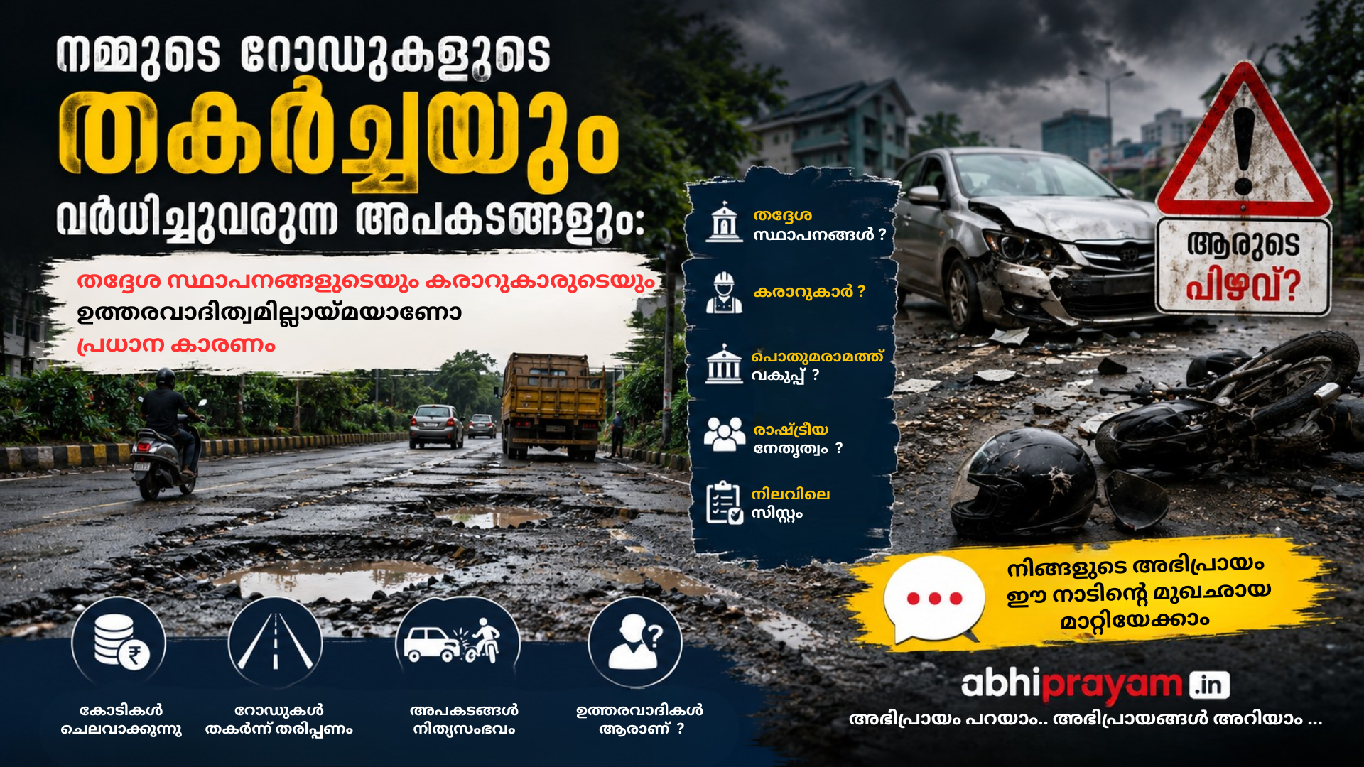 നമ്മുടെ റോഡുകളുടെ തകർച്ചയും വർദ്ധിച്ചുവരുന്ന അപകടങ്ങളും